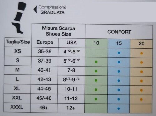 SILCA 2 Paia Calze Gambaletto Uomo Compressione Graduata Media 15 MmHg – Cotone Sulla Pelle, Senza Polsino, Taglia XXL (44/45), Blu